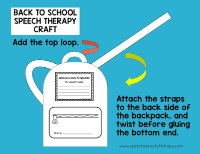 Simple directions for a FREE back to school backpack speech therapy craftivity with a purpose! #speechtherapy #backtoschoolcraft