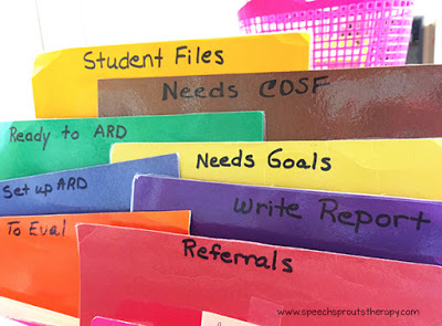 Organize your speech therapy files with colored and labeled dividers by your workflow and you can see what needs to be done at a glance! No need to get fancy, the dividers pictured here are simply laminated construction paper. Read more speech room organization tips at www.speechsprouts.com #speechsprouts #speechtherapy