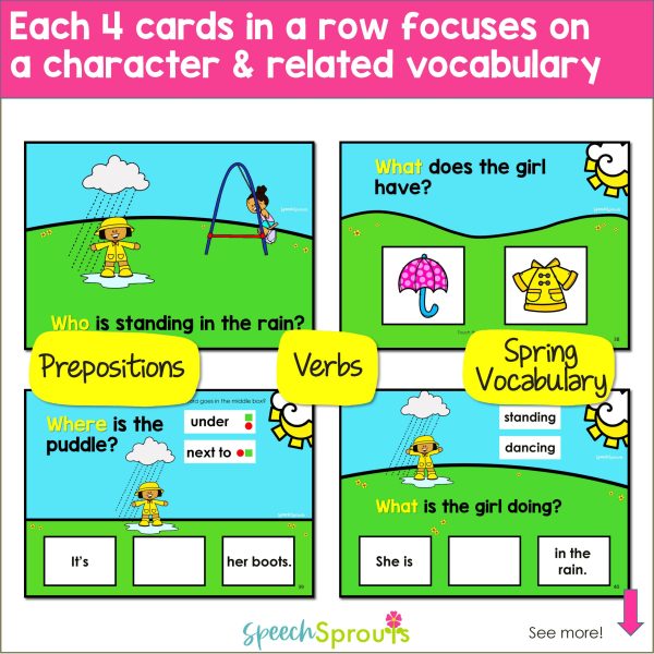 four spring speech therapy task cards for WH questions. The text states : Each 4 cards in a row focuses on a character and related vocabulary.