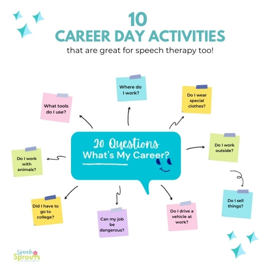10 ideas for Career Day at school including playing 20 questions. Kids ask each other questions like "Where do I work?" to try and figure out which community helper they are. speechsprouts.com