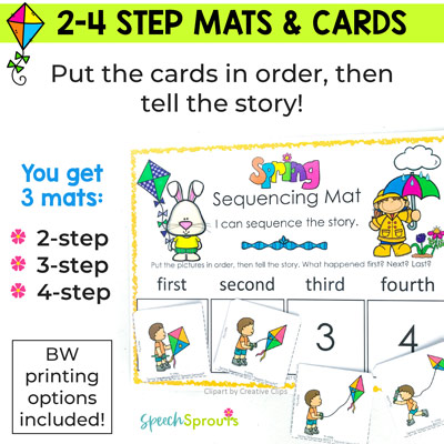 Sequencing activities including two to four-step sequencing cards and mats. Cards for a four-step picture story with the steps for a boy to fly his kite is on the sequencing mat. The mat includes boxes labeled first, second, third and fourth. speechsprouts.com